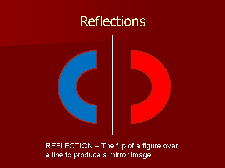 Reflections REFLECTION – The flip of a figure over a line to produce a