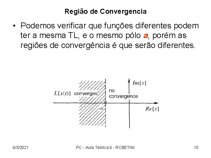 Região de Convergencia • Podemos verificar que funções diferentes podem ter a mesma TL,