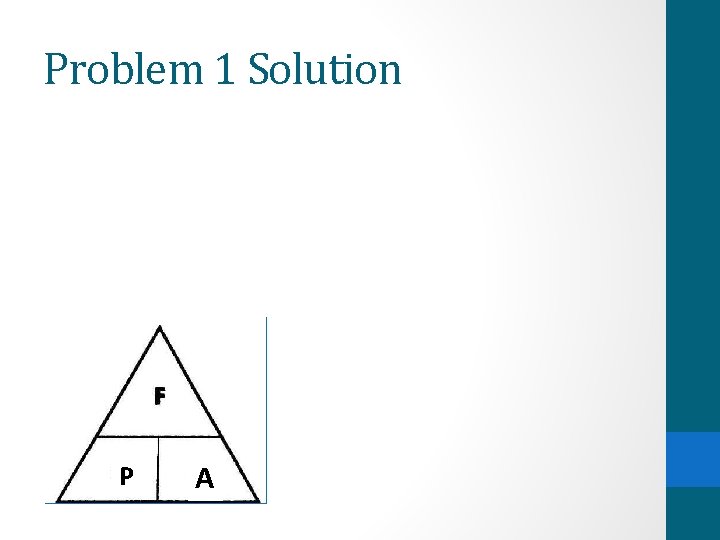 Problem 1 Solution P A 