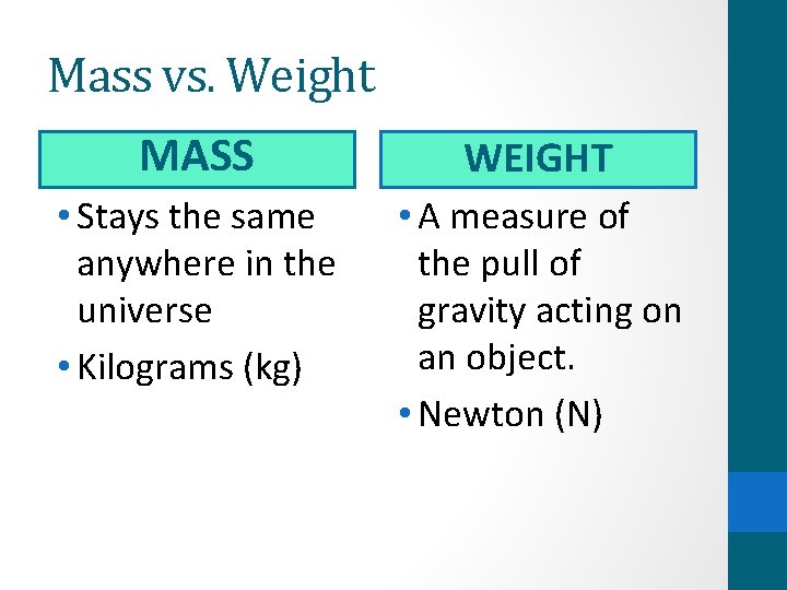 Mass vs. Weight MASS WEIGHT • Stays the same anywhere in the universe •