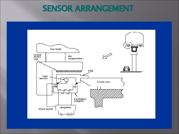 SENSOR ARRANGEMENT 
