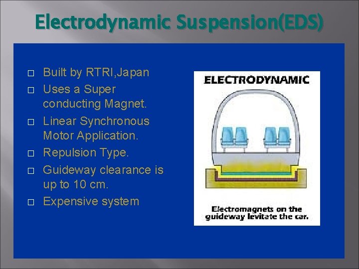 Electrodynamic Suspension(EDS) � � � Built by RTRI, Japan Uses a Super conducting Magnet.