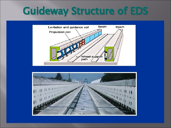 Guideway Structure of EDS 