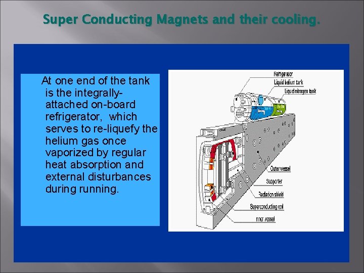 Super Conducting Magnets and their cooling. At one end of the tank is the