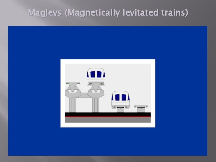Maglevs (Magnetically levitated trains) 