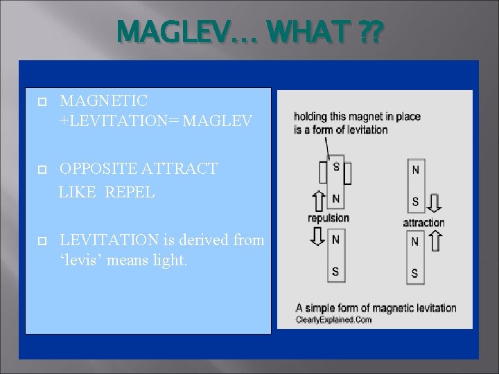 MAGLEV… WHAT ? ? MAGNETIC +LEVITATION= MAGLEV OPPOSITE ATTRACT LIKE REPEL LEVITATION is derived