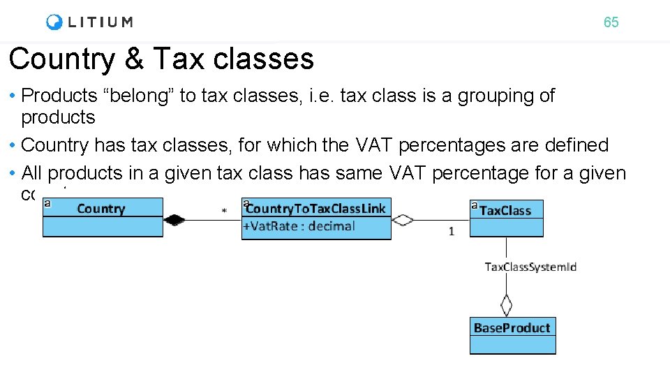 65 Country & Tax classes • Products “belong” to tax classes, i. e. tax
