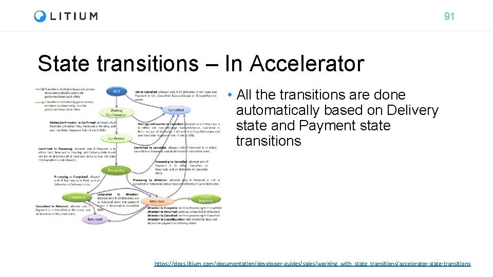 91 State transitions – In Accelerator • All the transitions are done automatically based