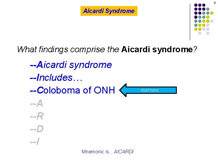 5 Aicardi Syndrome What findings comprise the Aicardi syndrome? --Aicardi syndrome --Includes… --Coloboma of