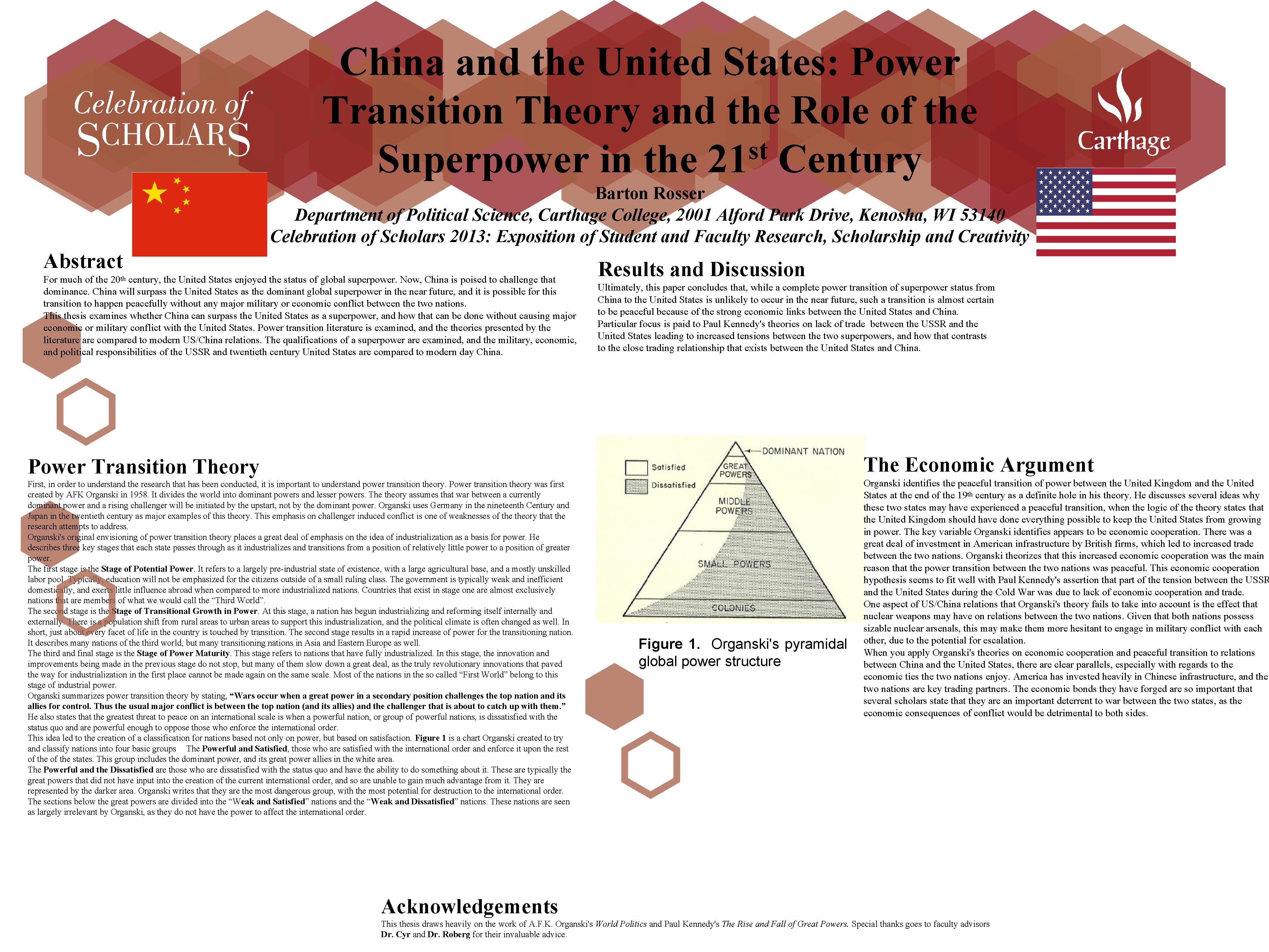 China and the United States: Power Transition Theory and the Role of the st