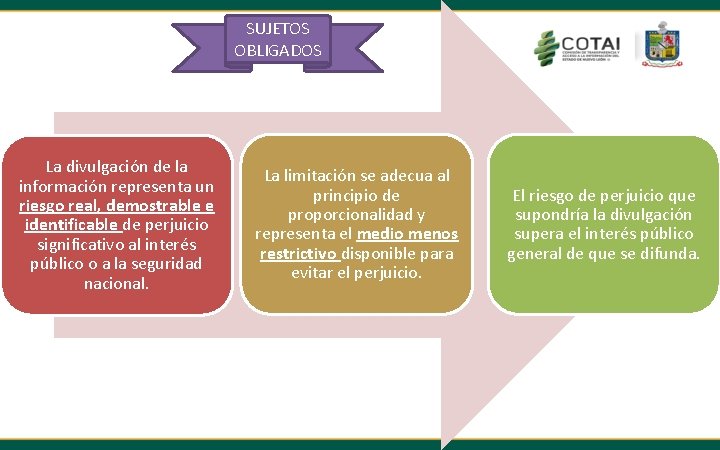 SUJETOS OBLIGADOS La divulgación de la información representa un riesgo real, demostrable e identificable