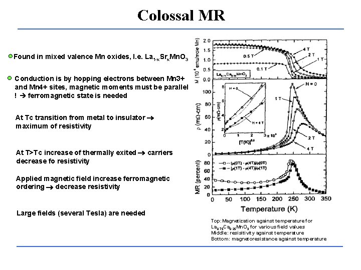 Colossal MR Found in mixed valence Mn oxides, I. e. La 1 -x. Srx.