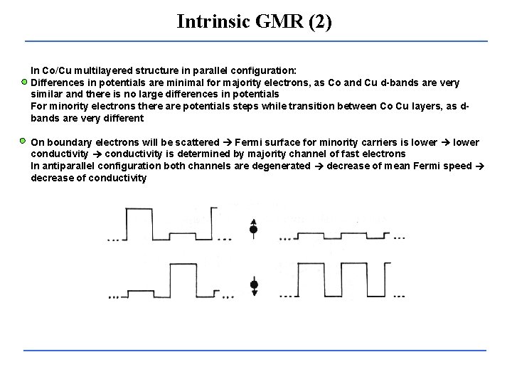 Intrinsic GMR (2) In Co/Cu multilayered structure in parallel configuration: Differences in potentials are