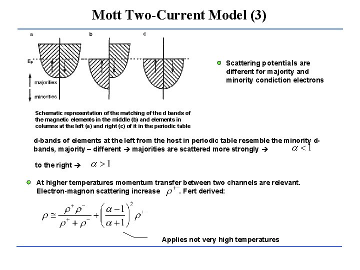 Mott Two-Current Model (3) Scattering potentials are different for majority and minority condiction electrons