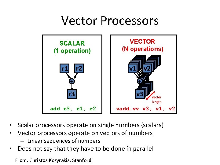 Vector Processors SCALAR (1 operation) r 2 r 1 VECTOR (N operations) v 1