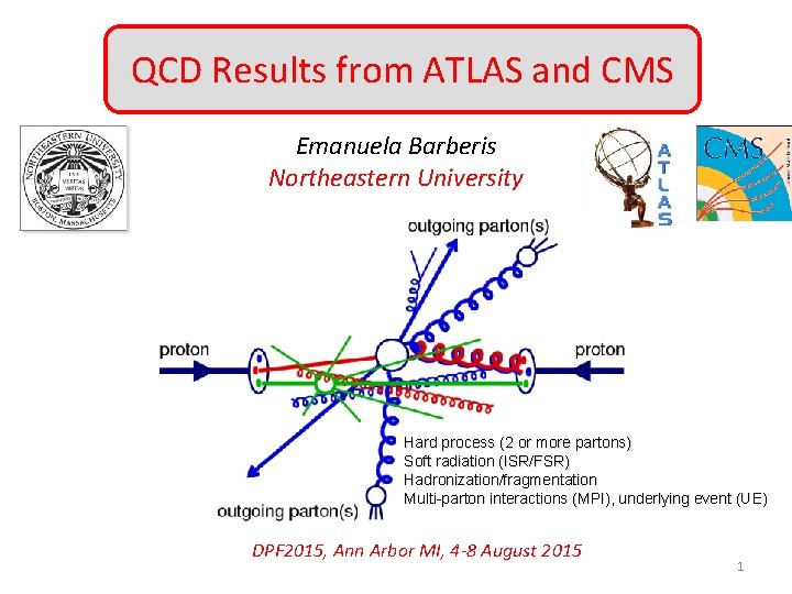 QCD Results from ATLAS and CMS Emanuela Barberis Northeastern University Hard process (2 or