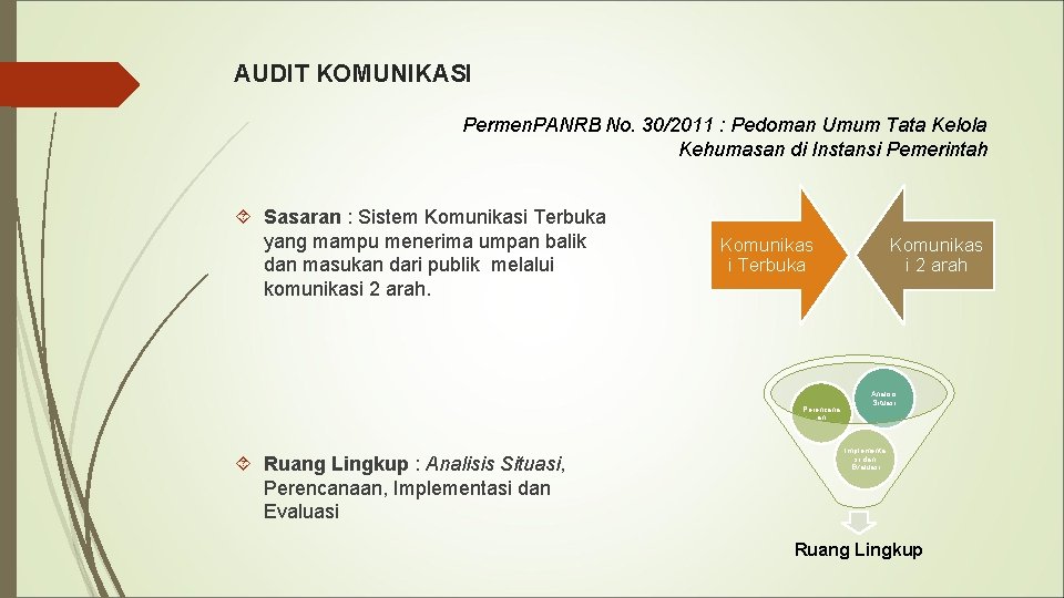 AUDIT KOMUNIKASI Permen. PANRB No. 30/2011 : Pedoman Umum Tata Kelola Kehumasan di Instansi