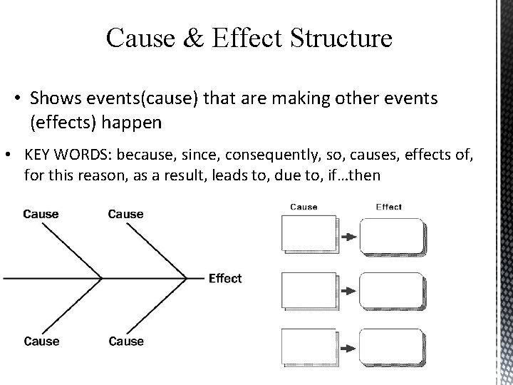 Cause & Effect Structure • Shows events(cause) that are making other events (effects) happen