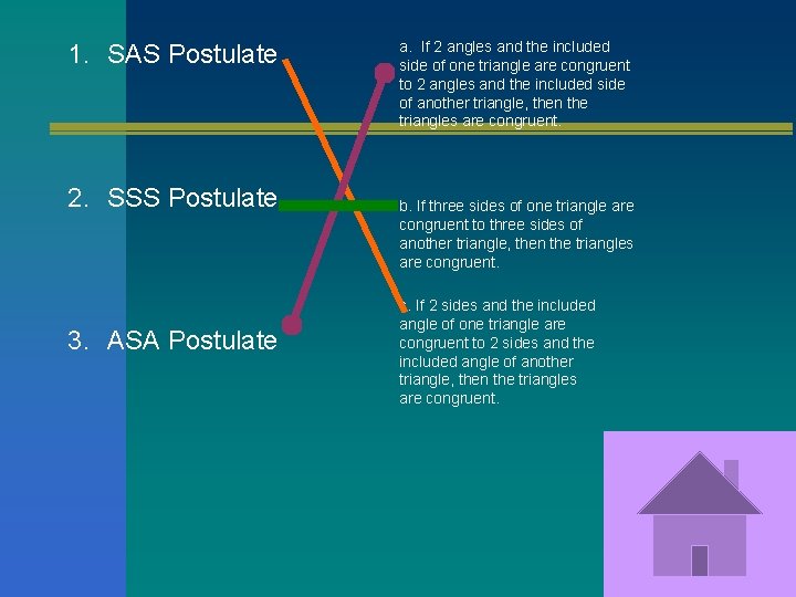 1. SAS Postulate 2. SSS Postulate 3. ASA Postulate a. If 2 angles and