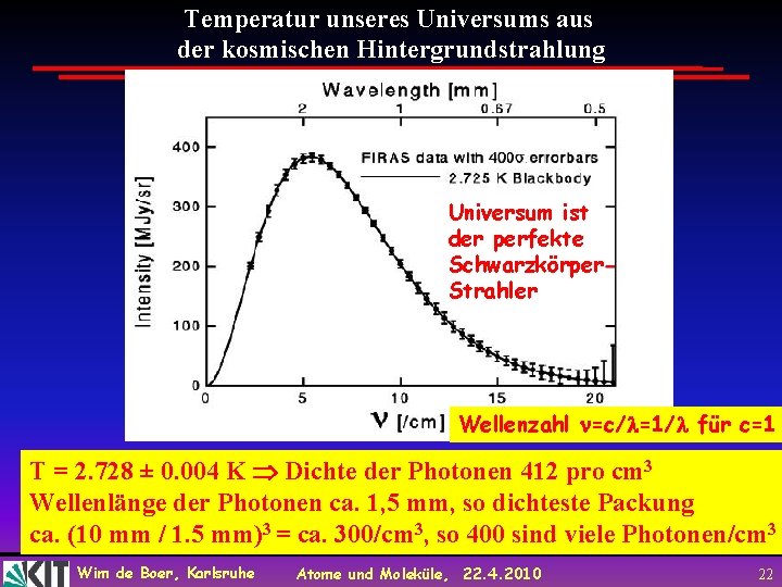 Temperatur unseres Universums aus der kosmischen Hintergrundstrahlung Universum ist der perfekte Schwarzkörper. Strahler Wellenzahl