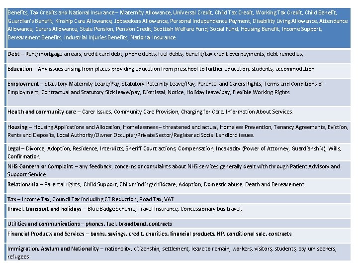 Midwifery Maximisation Project Sandra Harrington Midwifery