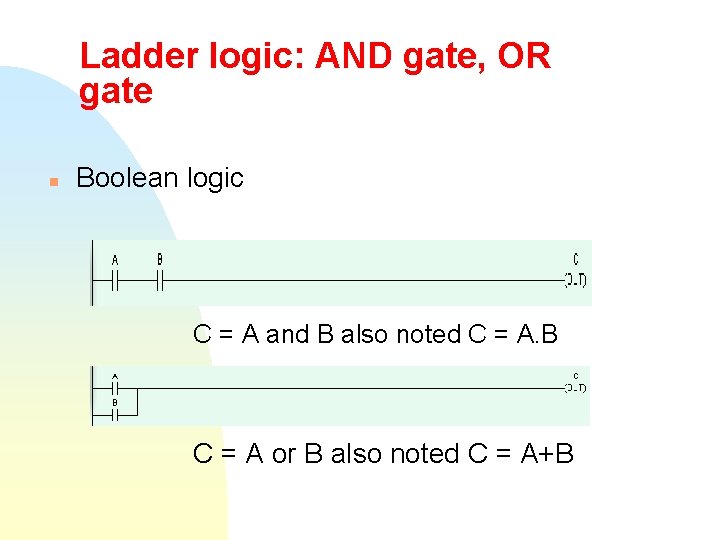 Ladder logic: AND gate, OR gate n Boolean logic C = A and B