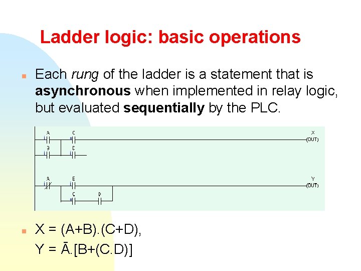 Ladder logic: basic operations n n Each rung of the ladder is a statement