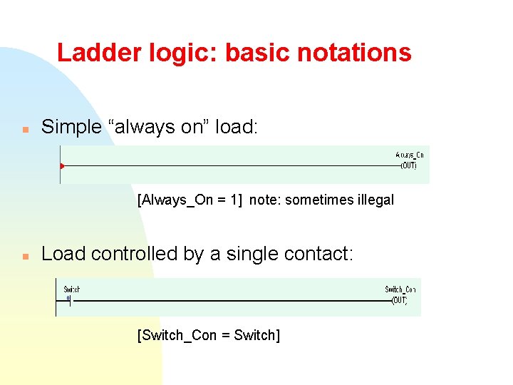 Ladder logic: basic notations n Simple “always on” load: [Always_On = 1] note: sometimes