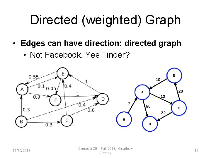 Directed (weighted) Graph • Edges can have direction: directed graph • Not Facebook. Yes