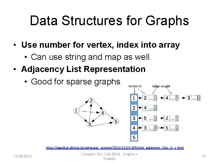 Data Structures for Graphs • Use number for vertex, index into array • Can