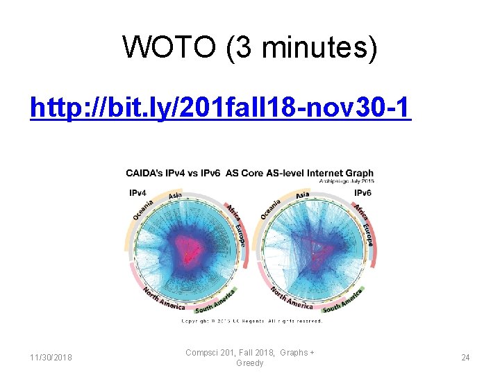 WOTO (3 minutes) http: //bit. ly/201 fall 18 -nov 30 -1 11/30/2018 Compsci 201,