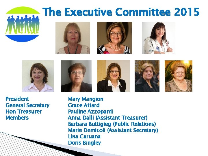 The Executive Committee 2015 President General Secretary Hon Treasurer Members Mary Mangion Grace Attard