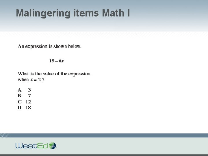 Malingering items Math I 