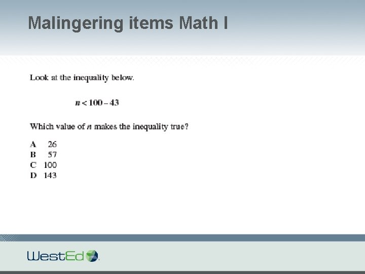 Malingering items Math I 