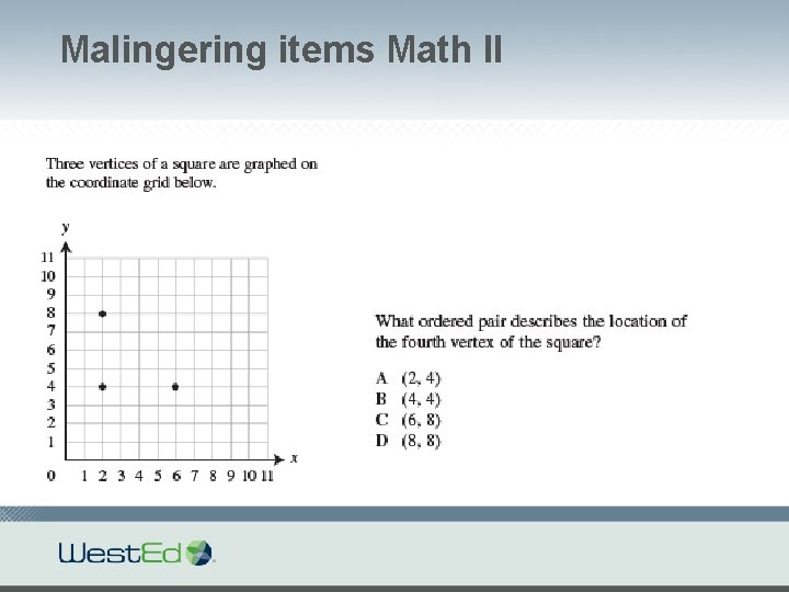 Malingering items Math II 