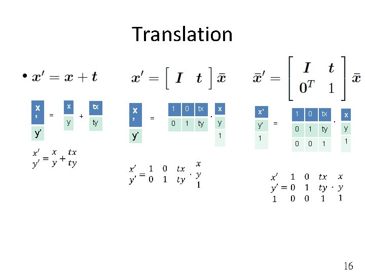 Translation • x ’ y’ = x y + tx ty x ’ y’