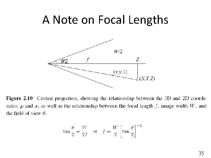 A Note on Focal Lengths 35 