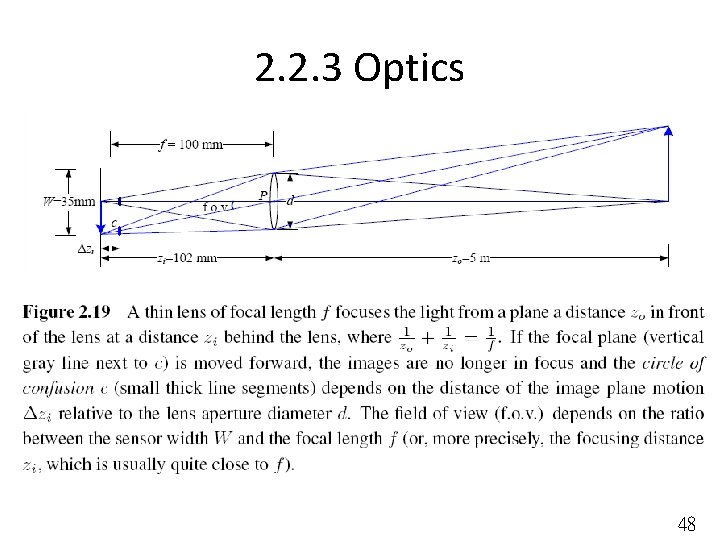 2. 2. 3 Optics 48 