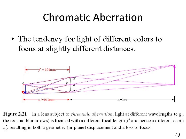 Chromatic Aberration • The tendency for light of different colors to focus at slightly