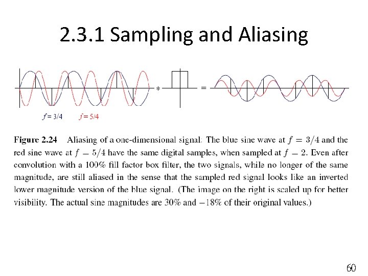 2. 3. 1 Sampling and Aliasing 60 