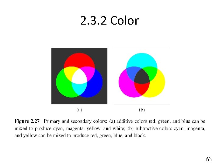 2. 3. 2 Color 63 