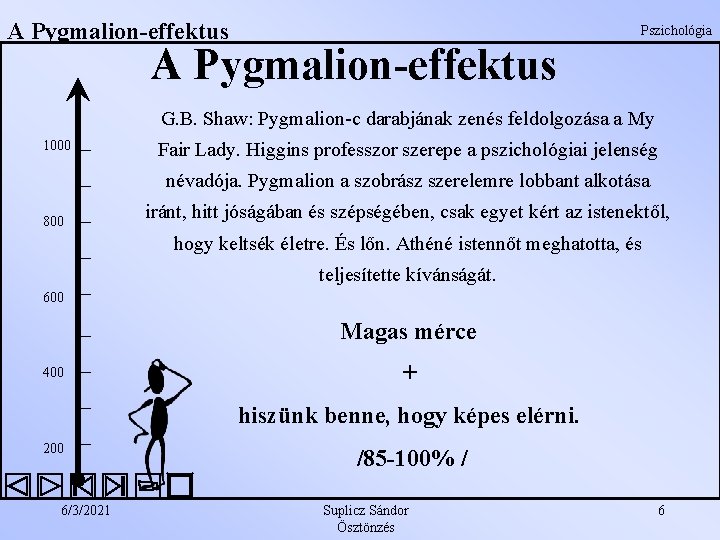 A Pygmalion-effektus Pszichológia A Pygmalion-effektus G. B. Shaw: Pygmalion-c darabjának zenés feldolgozása a My