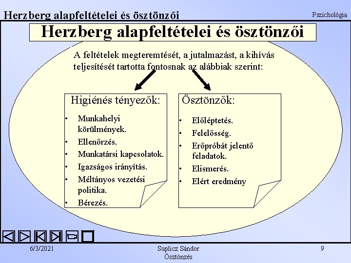 Herzberg alapfeltételei és ösztönzői Pszichológia Herzberg alapfeltételei és ösztönzői A feltételek megteremtését, a jutalmazást,