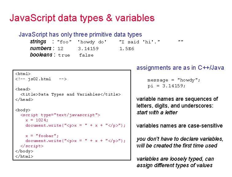 Java. Script data types & variables Java. Script has only three primitive data types