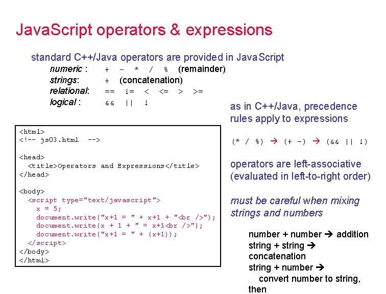 Java. Script operators & expressions standard C++/Java operators are provided in Java. Script numeric