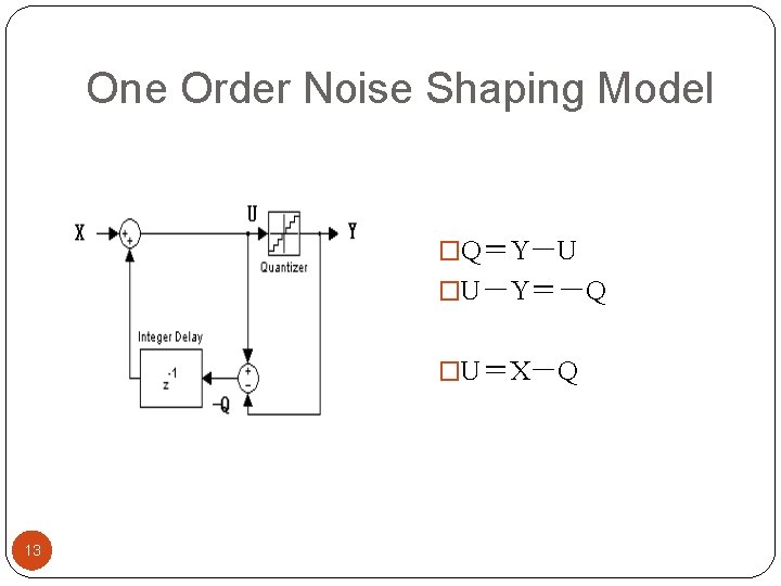 One Order Noise Shaping Model �Q＝Y－U �U－Y＝－Q �U＝X－Q 13 