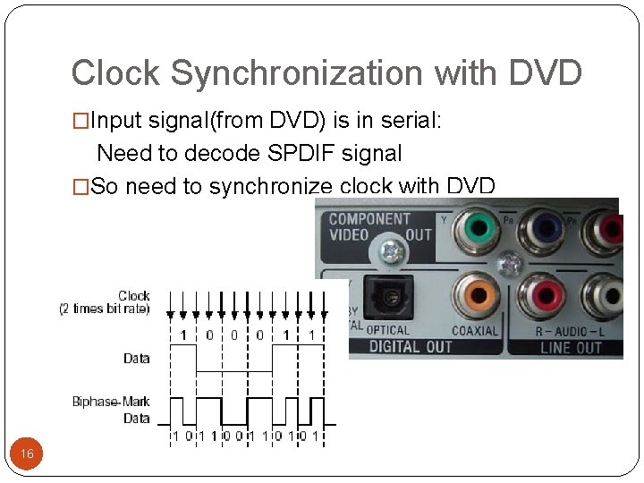 Clock Synchronization with DVD �Input signal(from DVD) is in serial: Need to decode SPDIF