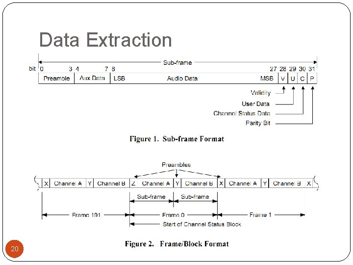 Data Extraction 20 