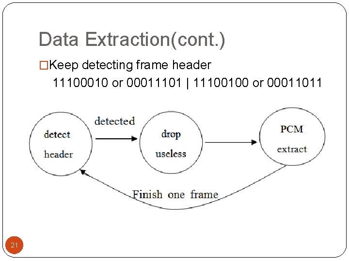 Data Extraction(cont. ) �Keep detecting frame header 11100010 or 00011101 | 11100100 or 00011011