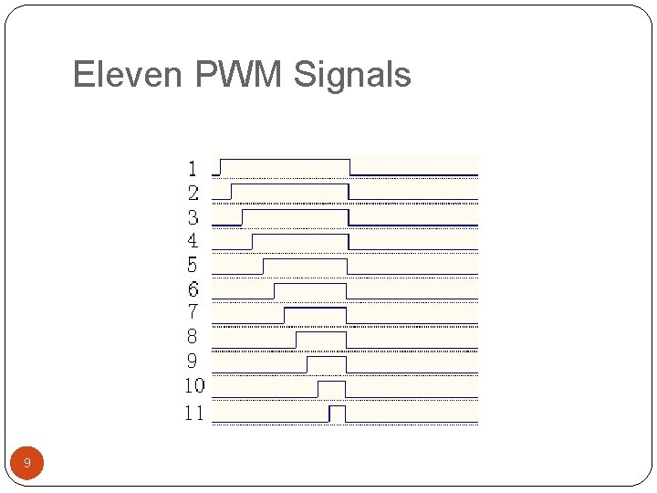 Eleven PWM Signals 9 